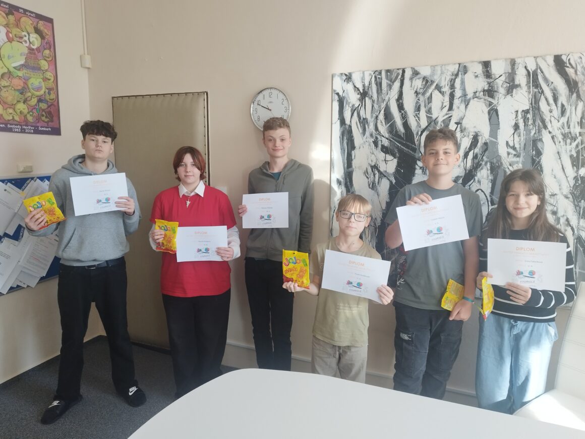 Finanční gramotnost – okresní kolo