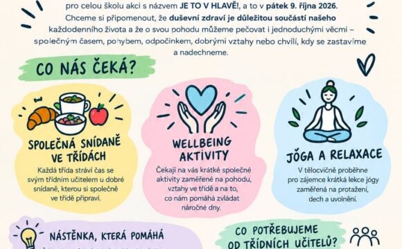 Je to v hlavě! – informace k akci žákovské samosprávy