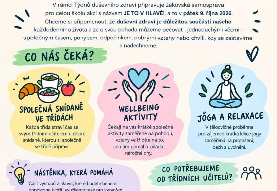 Je to v hlavě! – informace k akci žákovské samosprávy
